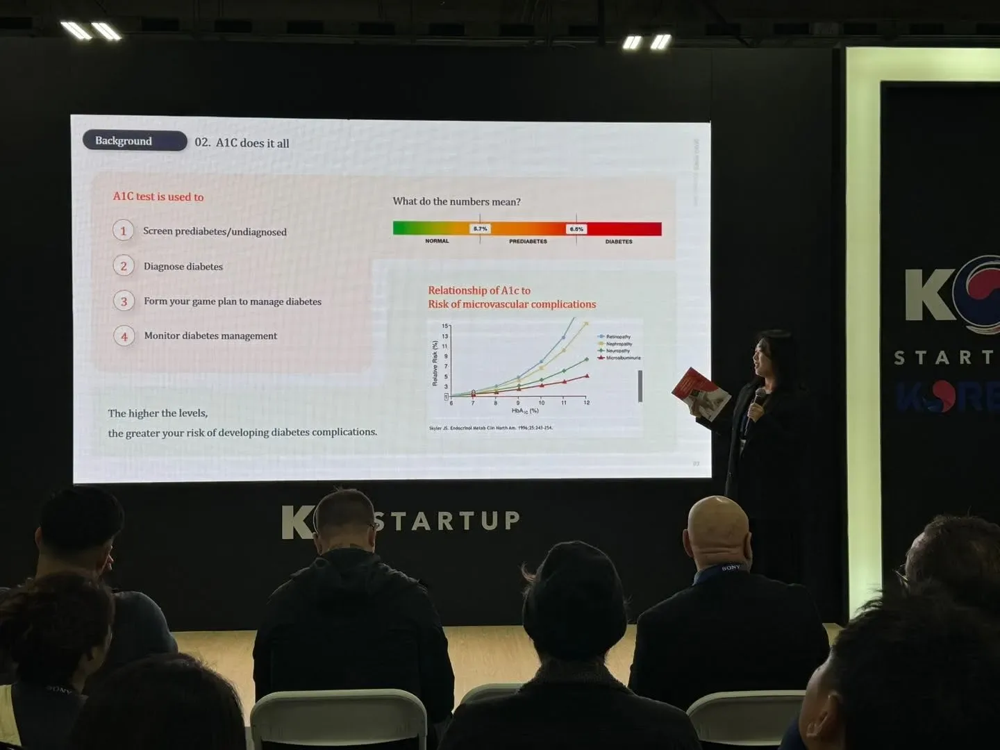 Orange Biomed Presentation at K-Startup Night